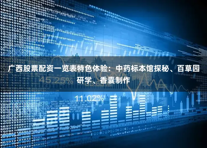 广西股票配资一览表特色体验：中药标本馆探秘、百草园研学、香囊制作